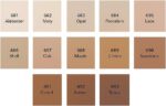 Vatenn Italy True Match Foundation lasts upto 24H for Womens TM681 ALABASTER - Image 3